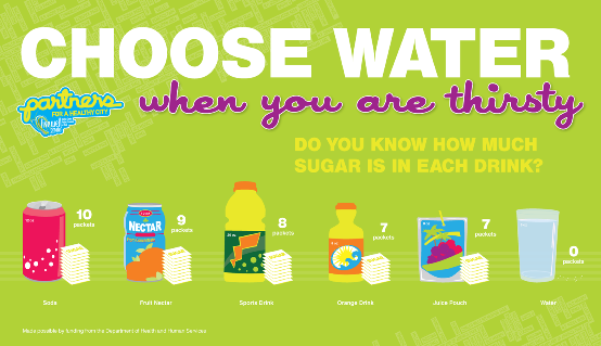 Rethink Your Drink!